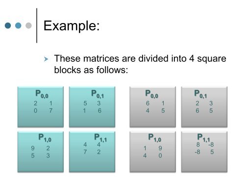 Parallel Algorithm for Dense Matrix Multiplication