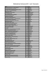 Werkstatt des Vertrauens Veroeffentlicht - ZKF - Zentralverband ...