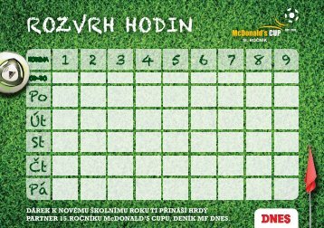 ROZVRH HODIN - McDonald's Cup