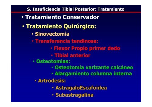 Patología del Tibial Posterior