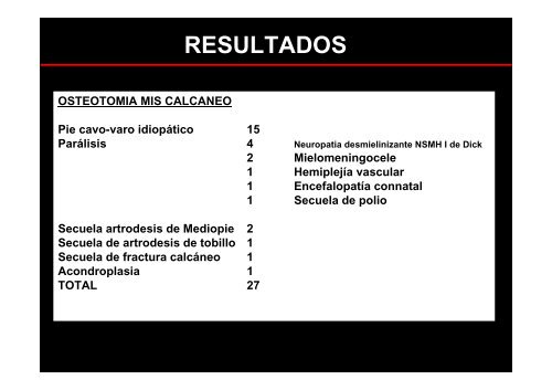 Artrodesis Calcáneo-Cuboidea mediante Técnica de Mínima Incisión