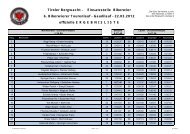 Ergebnisliste 2012 (PDF - Dowenload) - Bergwacht Biberwier