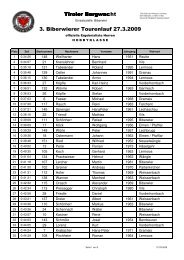 Ergebnisliste 3 Tourenlauf 2009 Biberwier - Bergwacht Biberwier