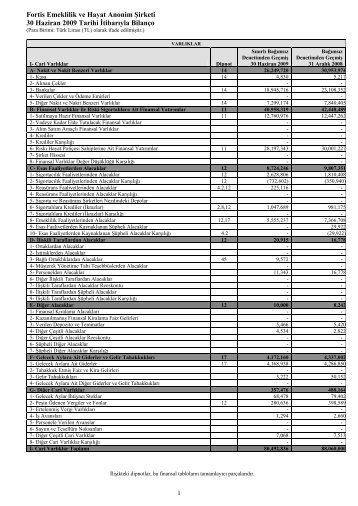 Fortis Emeklilik ve Hayat Anonim Åirketi 30 Haziran 2009 Tarihi ...