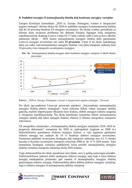 KOMPLEKSINĖ ELEKTROMOBILIŲ TRANSPORTO PLĖTROS GALIMYBIŲ STUDIJA