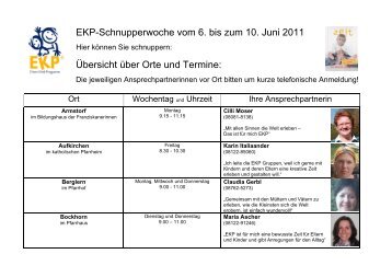 EKP-Schnupperwoche vom 6. bis zum 10. Juni 2011 Übersicht über ...