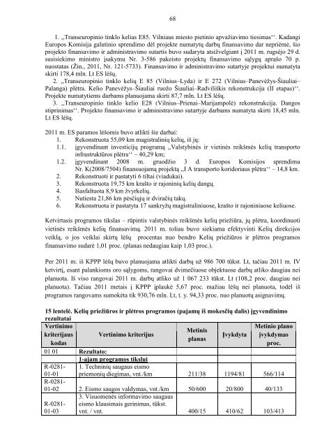 SUSISIEKIMO MINISTERIJA 2011 METŲ VEIKLOS ATASKAITA