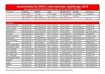 Dommerliste for DKK’s internationale udstillinger 2010