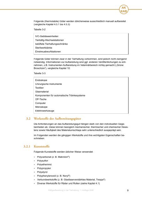 KÄFIGAUFBEREITUNG in der Tierhaltung - IGTp