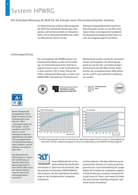 Hochleistungs- Wärmerückgewinnungs-Systeme ... - HOWATHERM