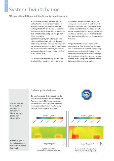 Energieeffiziente Raumlüftung mit dem System ... - HOWATHERM