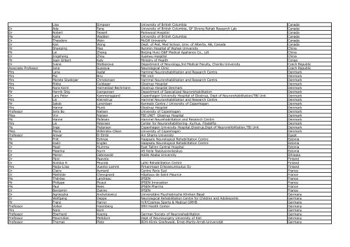 Delegate list 07.05.2012 - DC Conferences