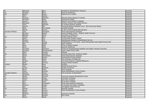 Delegate list 07.05.2012 - DC Conferences