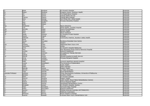Delegate list 07.05.2012 - DC Conferences