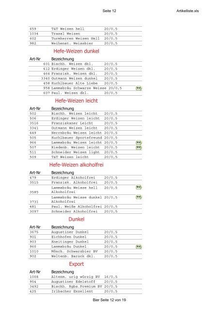 Artikel- liste - Getränke Rieder