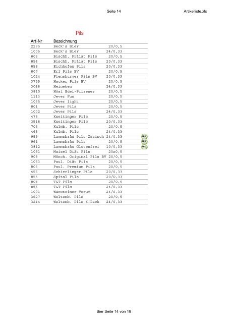 Artikel- liste - Getränke Rieder