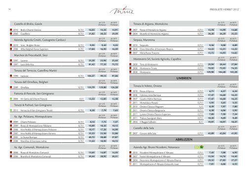preisliste herbst 2012 60SEIT ÜBER - Weinhaus Mauz