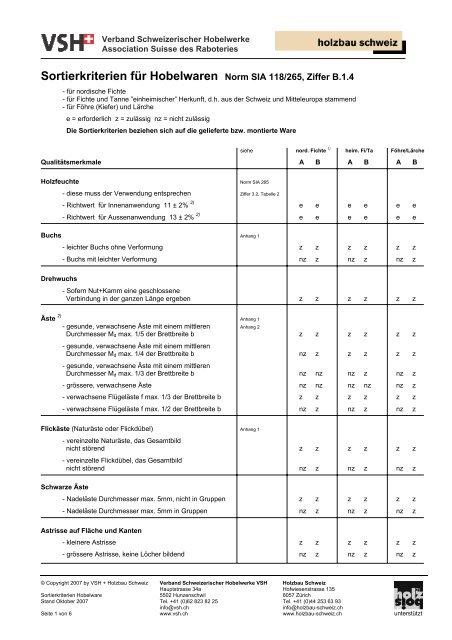 Sortierkriterien für Hobelwaren Norm SIA 118/265, Ziffer B.1.4