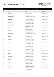 Aktuelle Teilnehmerliste - flofisoft.de