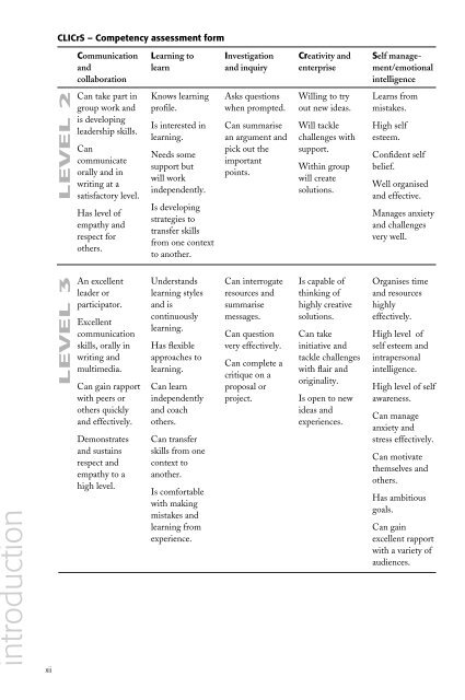 Learner’s Toolkit