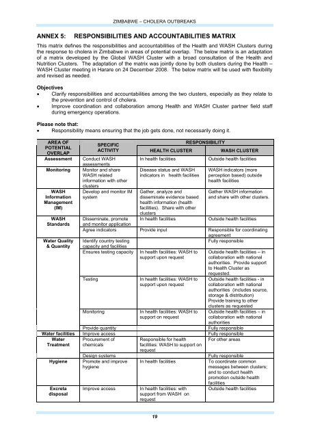 TABLE OF CONTENTS