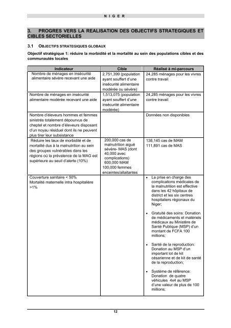 TABLE DES MATIERES