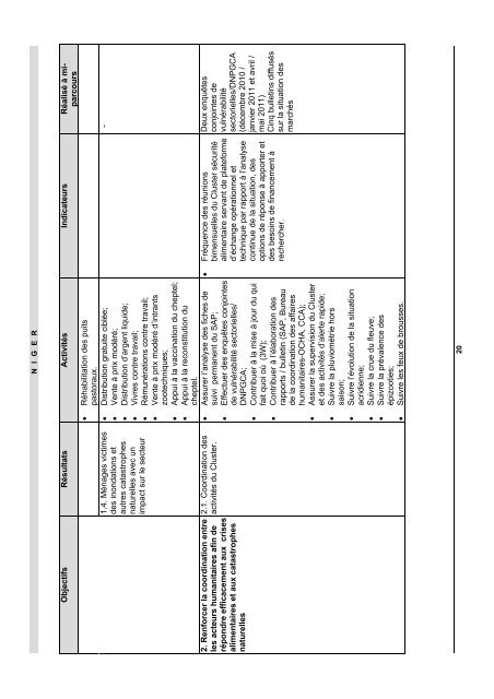 TABLE DES MATIERES