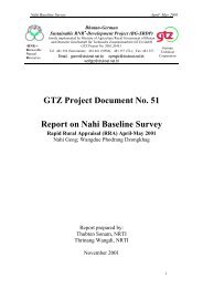 GTZ Project Document No. 51 Report on Nahi Baseline Survey