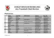 Mitgliederliste - Donatoren FC Murten