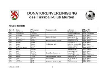 Mitgliederliste - Donatoren FC Murten