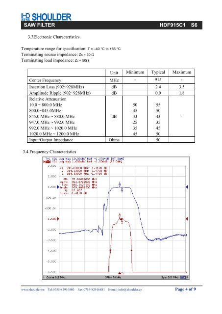 产 品 规 格 书 SPECIFICATION