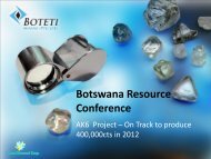 Botswana Resource Conference