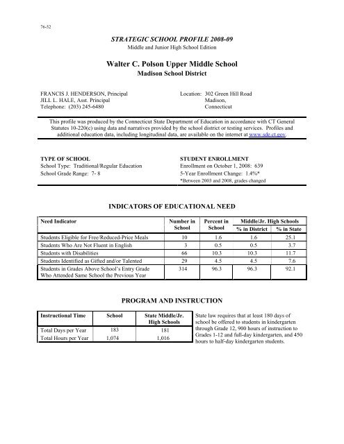 Walter C Polson Upper Middle School