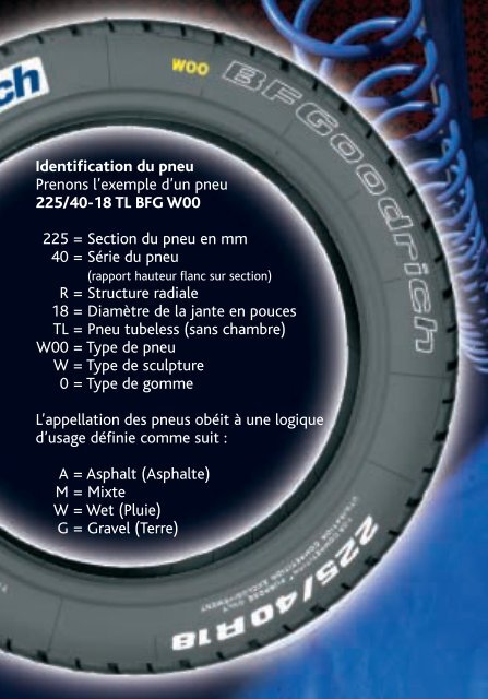 Conseils de sécurité - Circuit automobile d'Issoire