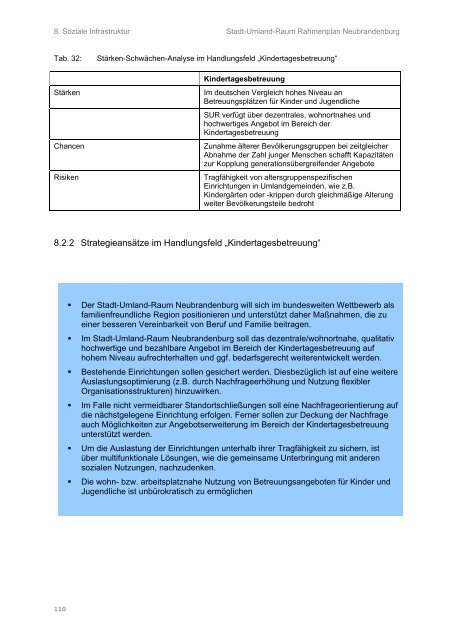 Rahmenplan Stadt-Umland-Raum Neubrandenburg