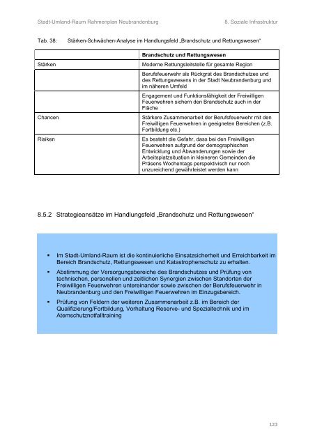 Rahmenplan Stadt-Umland-Raum Neubrandenburg