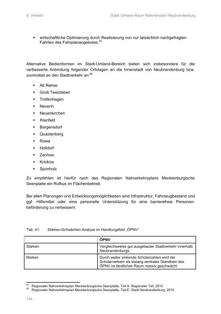 Rahmenplan Stadt-Umland-Raum Neubrandenburg