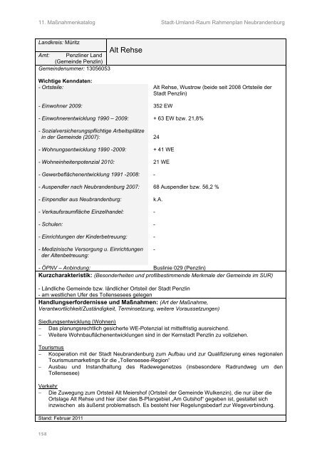 Rahmenplan Stadt-Umland-Raum Neubrandenburg