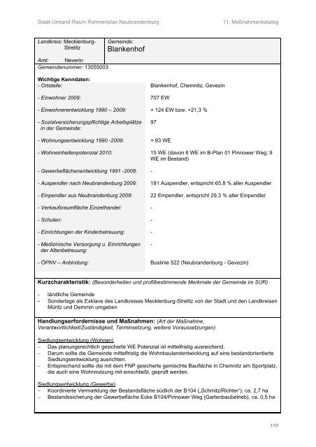 Rahmenplan Stadt-Umland-Raum Neubrandenburg