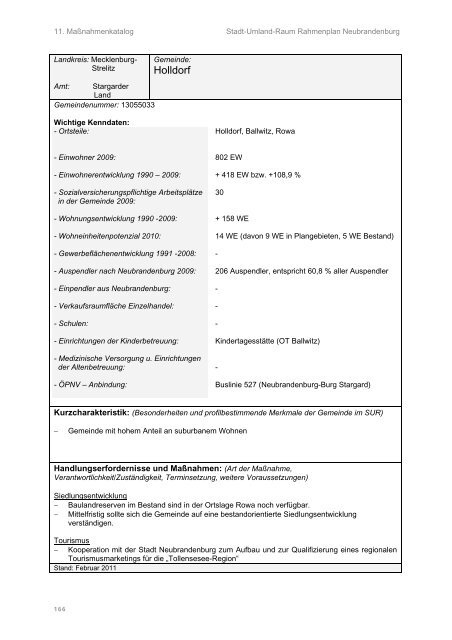 Rahmenplan Stadt-Umland-Raum Neubrandenburg