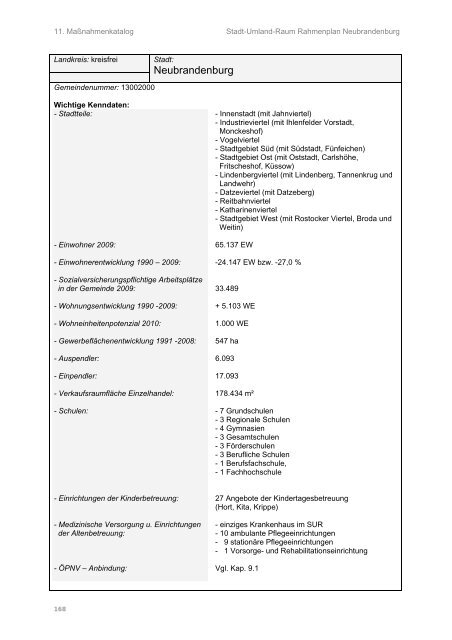 Rahmenplan Stadt-Umland-Raum Neubrandenburg