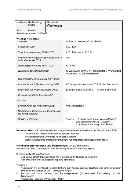 Rahmenplan Stadt-Umland-Raum Neubrandenburg