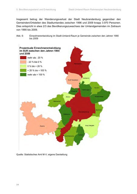 Rahmenplan Stadt-Umland-Raum Neubrandenburg