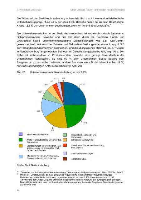 Rahmenplan Stadt-Umland-Raum Neubrandenburg