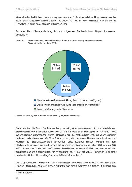 Rahmenplan Stadt-Umland-Raum Neubrandenburg