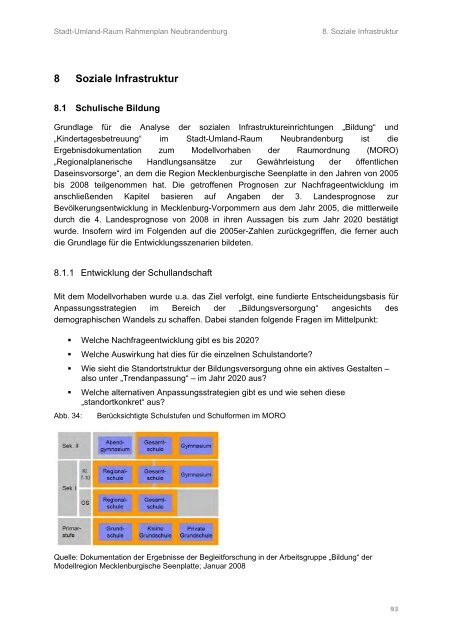 Rahmenplan Stadt-Umland-Raum Neubrandenburg