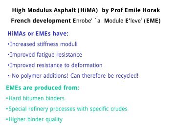 High Modulus Asphalt (HiMA) by Prof Emile Horak French ...