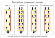 Soccerdrills.de