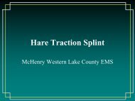 Hare Traction Splint