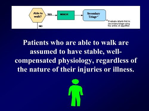 Military vs Civilian Triage